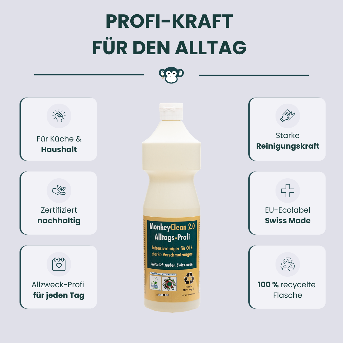 MonkeyClean® Alltagsprofi – 1 L