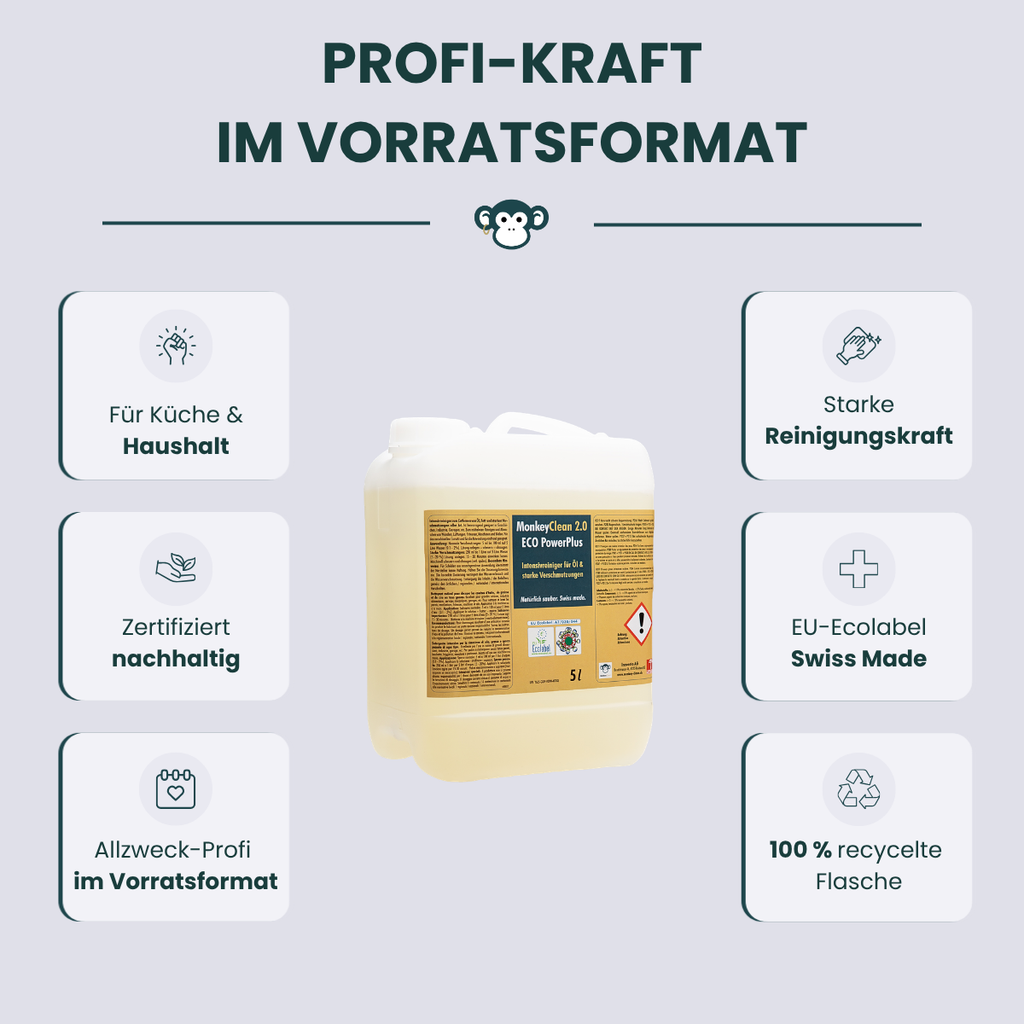 MonkeyClean® Alltagsprofi – 5 L