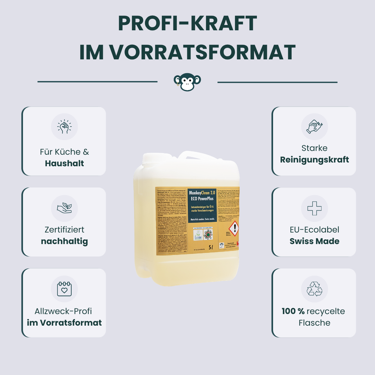 MonkeyClean® Alltagsprofi – 5 L