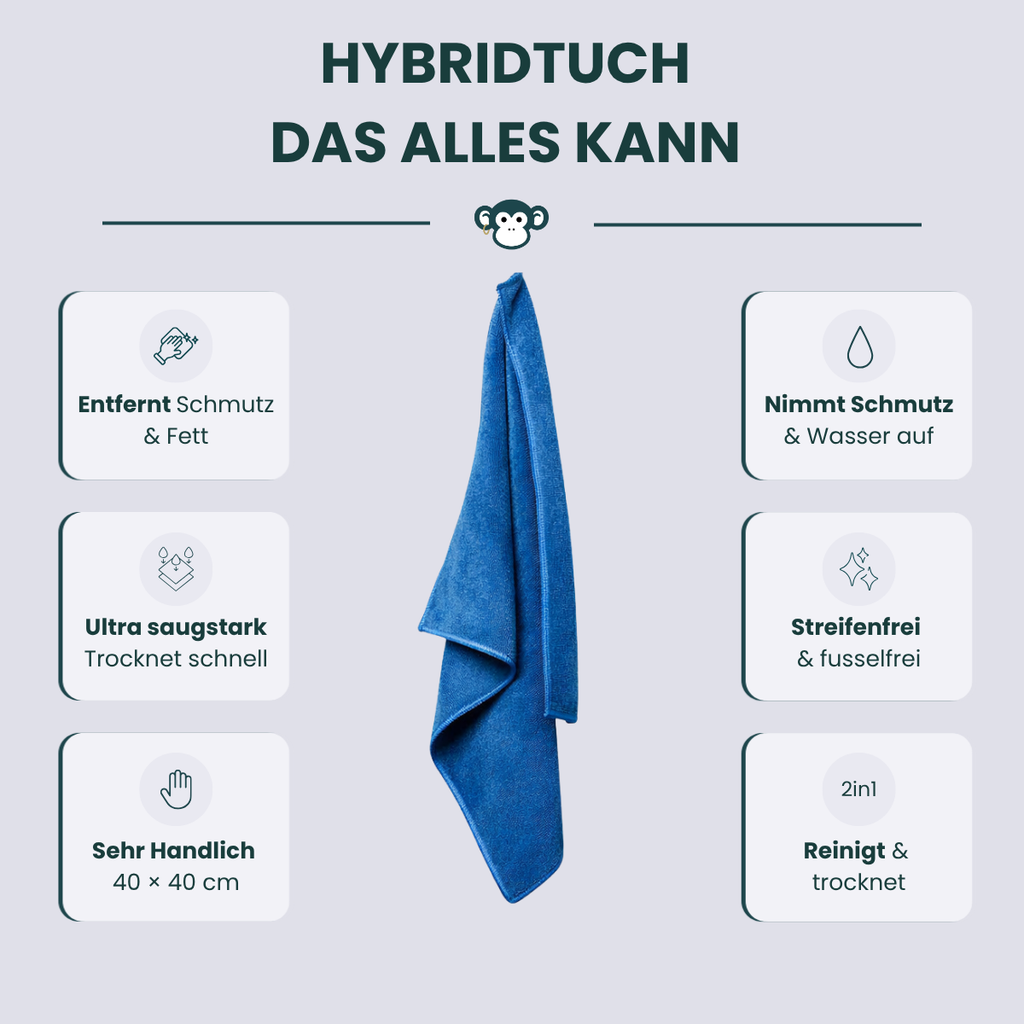 MonkeyClean® Hybridtuch – 2-in-1 Reinigung & Trocknung