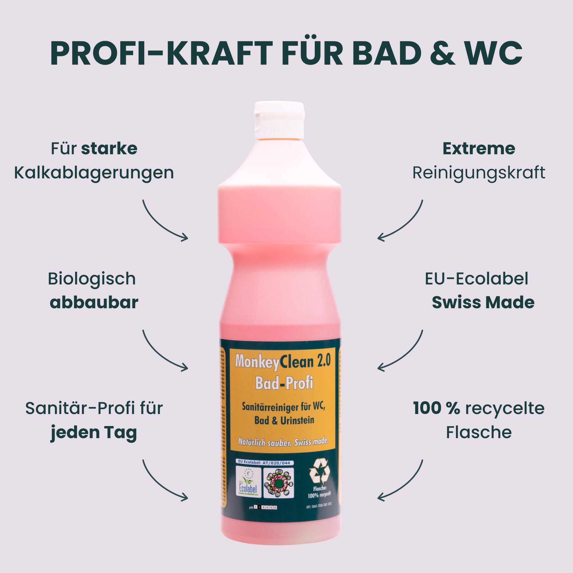 MonkeyClean® Badprofi – 5 L