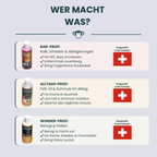 MonkeyClean® Profi-Reiniger – Kennenlern-Set
