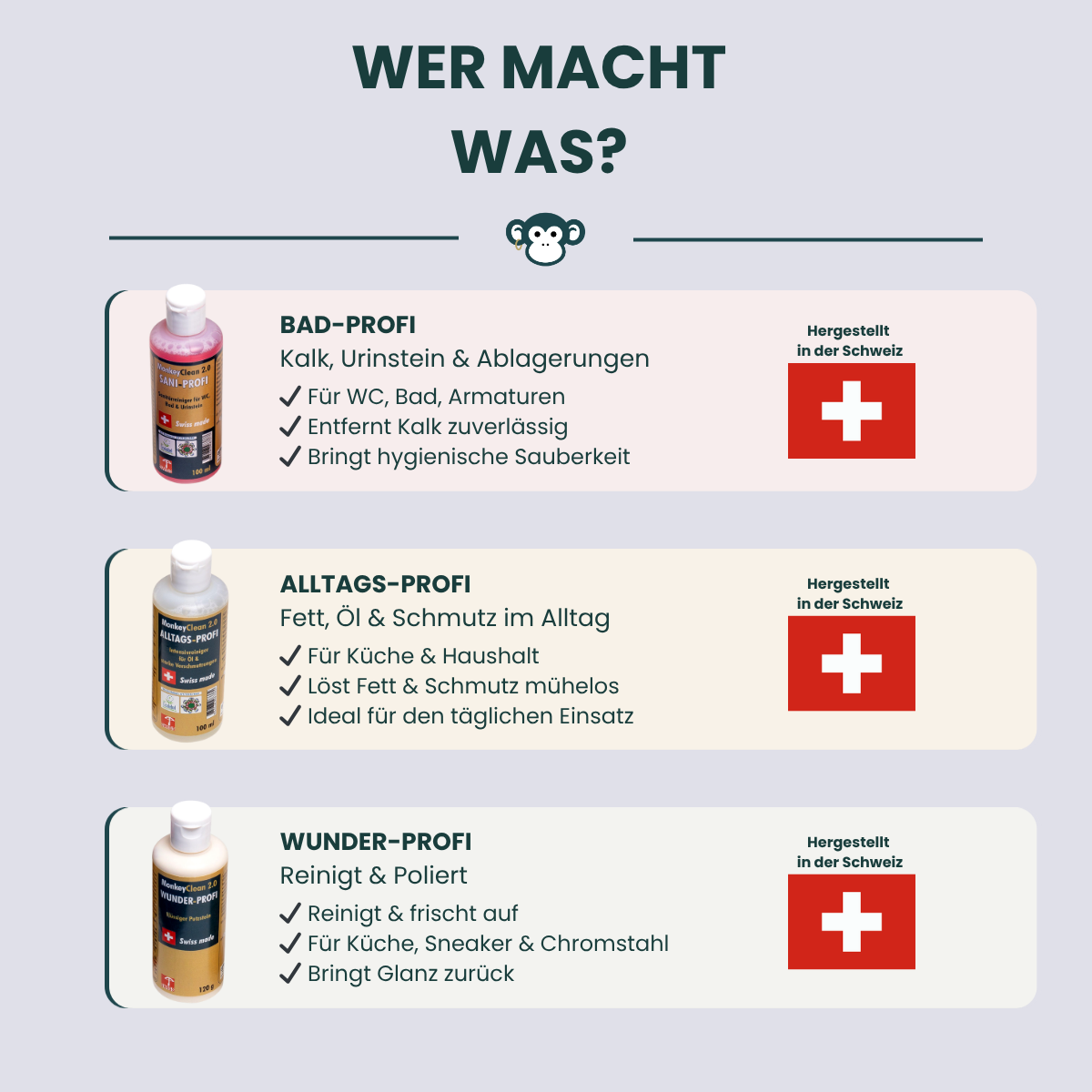 MonkeyClean® Profi-Reiniger – Kennenlern-Set