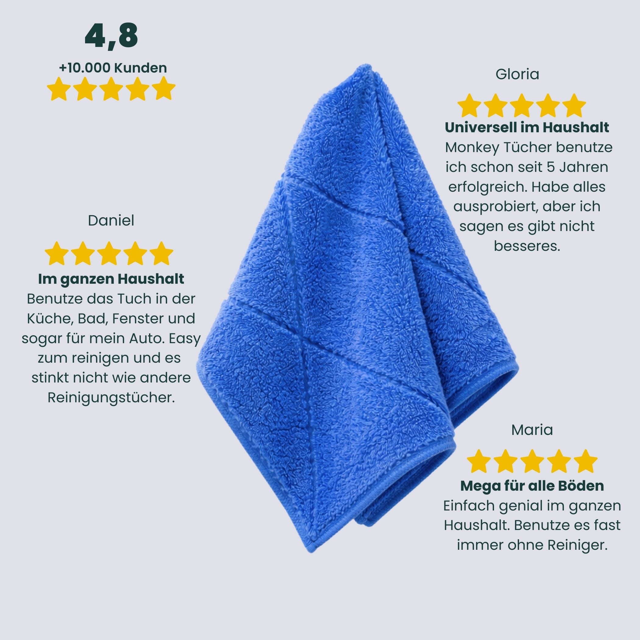 MonkeyClean® 3er-Set Premium Reinigungstuch