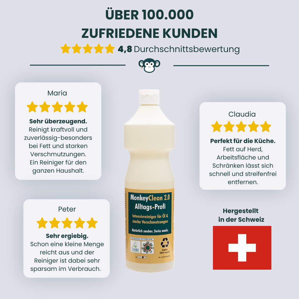 MonkeyClean® Alltagsprofi – 1 L