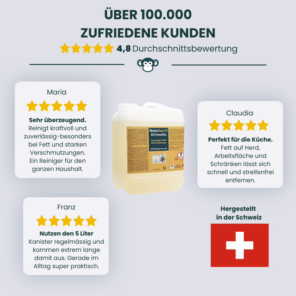 MonkeyClean® Alltagsprofi – 5 L