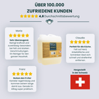 MonkeyClean® Alltagsprofi – 5 L