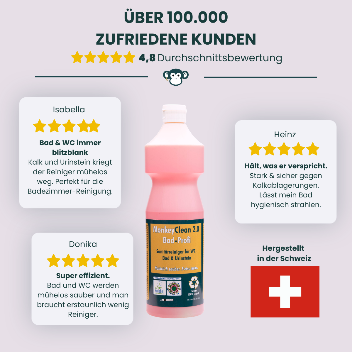 MonkeyClean® Badprofi – 1 L