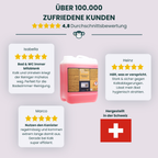 MonkeyClean® Badprofi – 5 L
