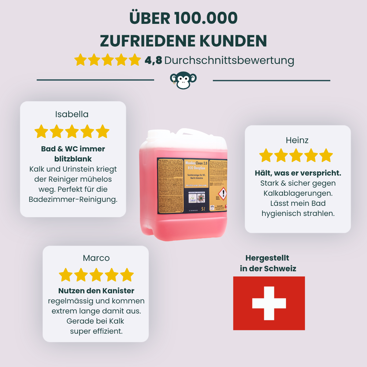 MonkeyClean® Badprofi – 5 L