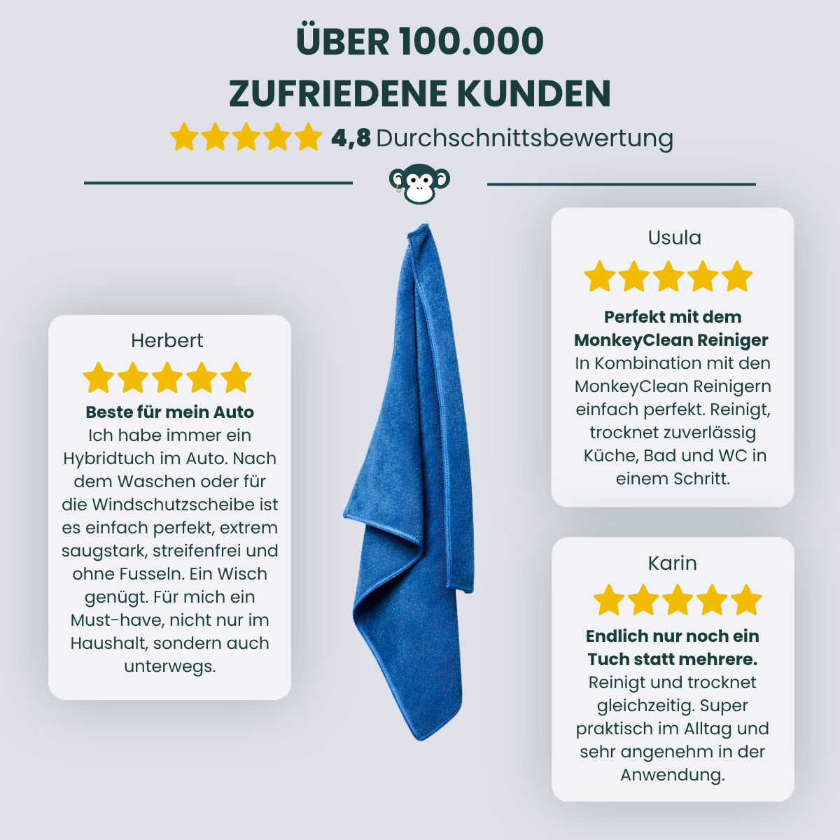 MonkeyClean® Hybridtuch – 2-in-1 Reinigung & Trocknung