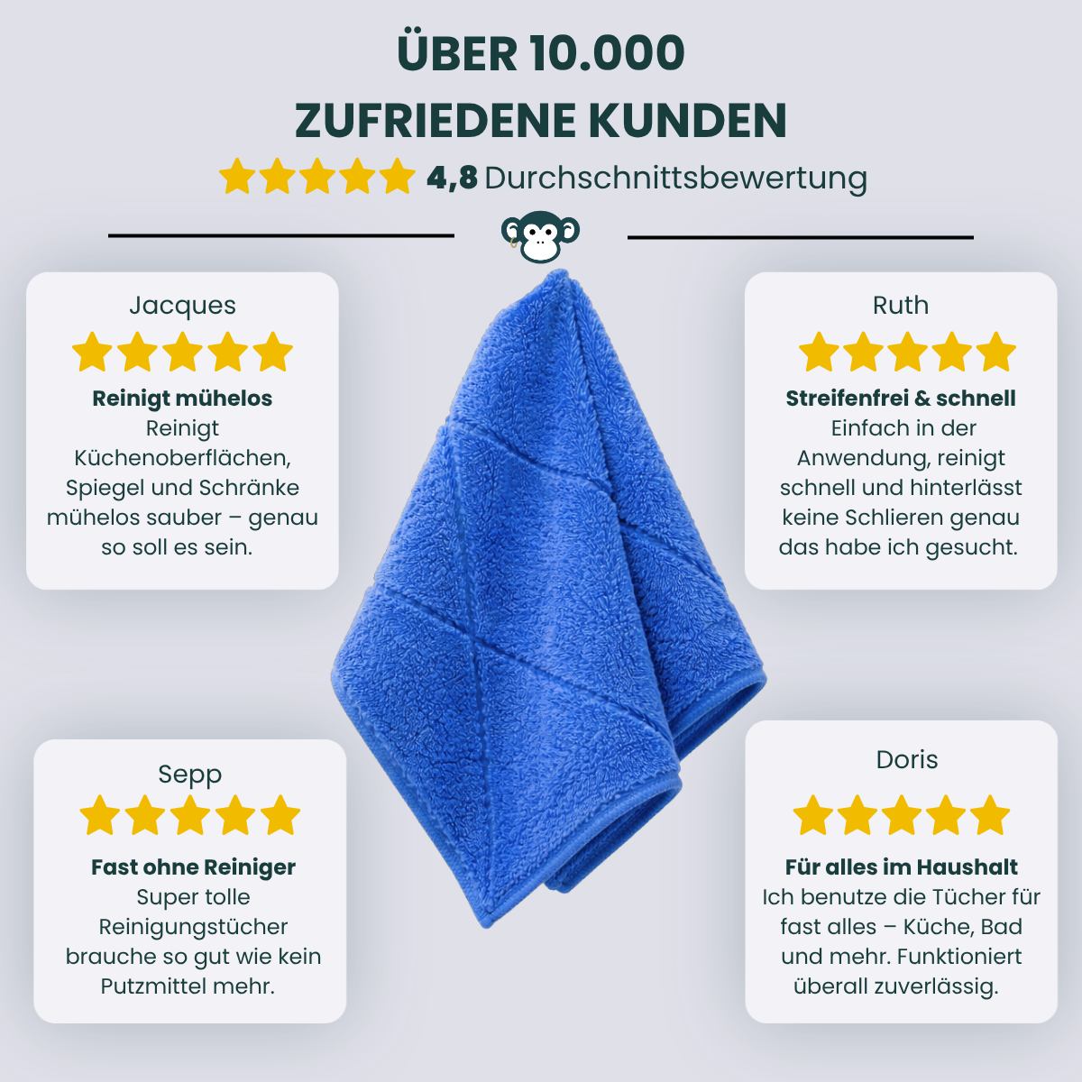 MonkeyClean® 3er-Set Premium Reinigungstuch