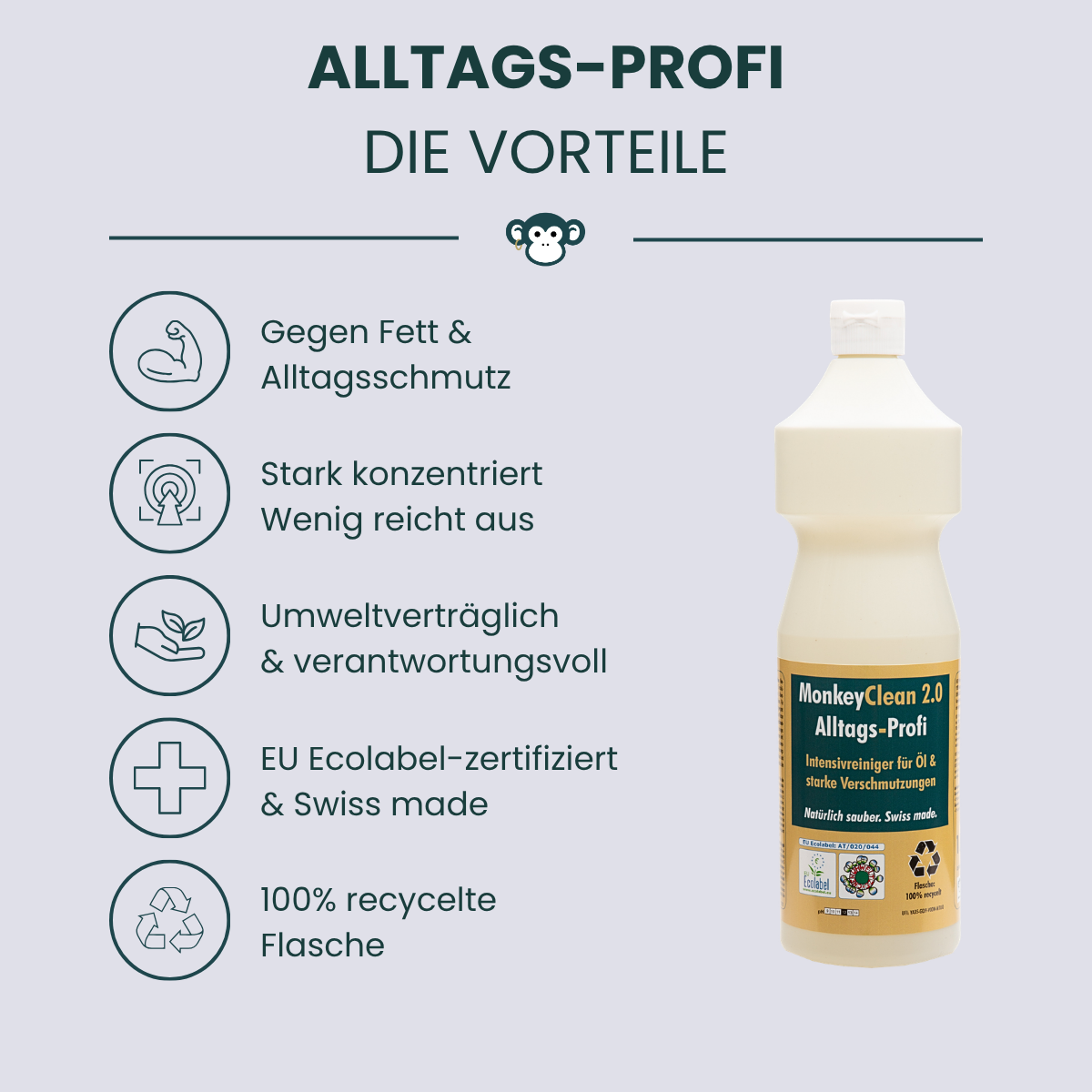 MonkeyClean® Alltagsprofi – 1 L