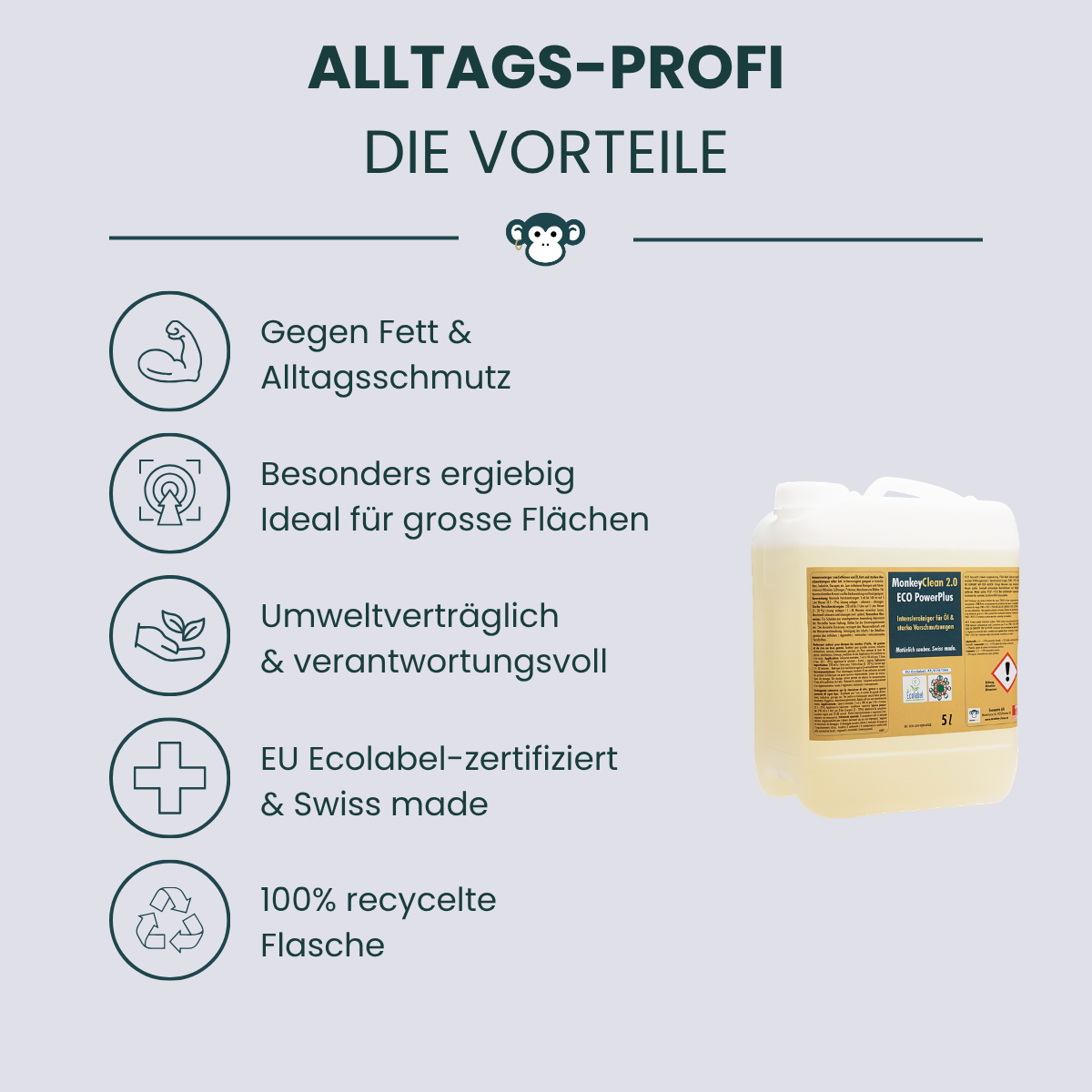 MonkeyClean® Alltagsprofi – 5 L