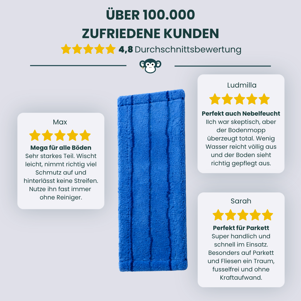 MonkeyClean® Bodenmopp – streifenfrei sauber
