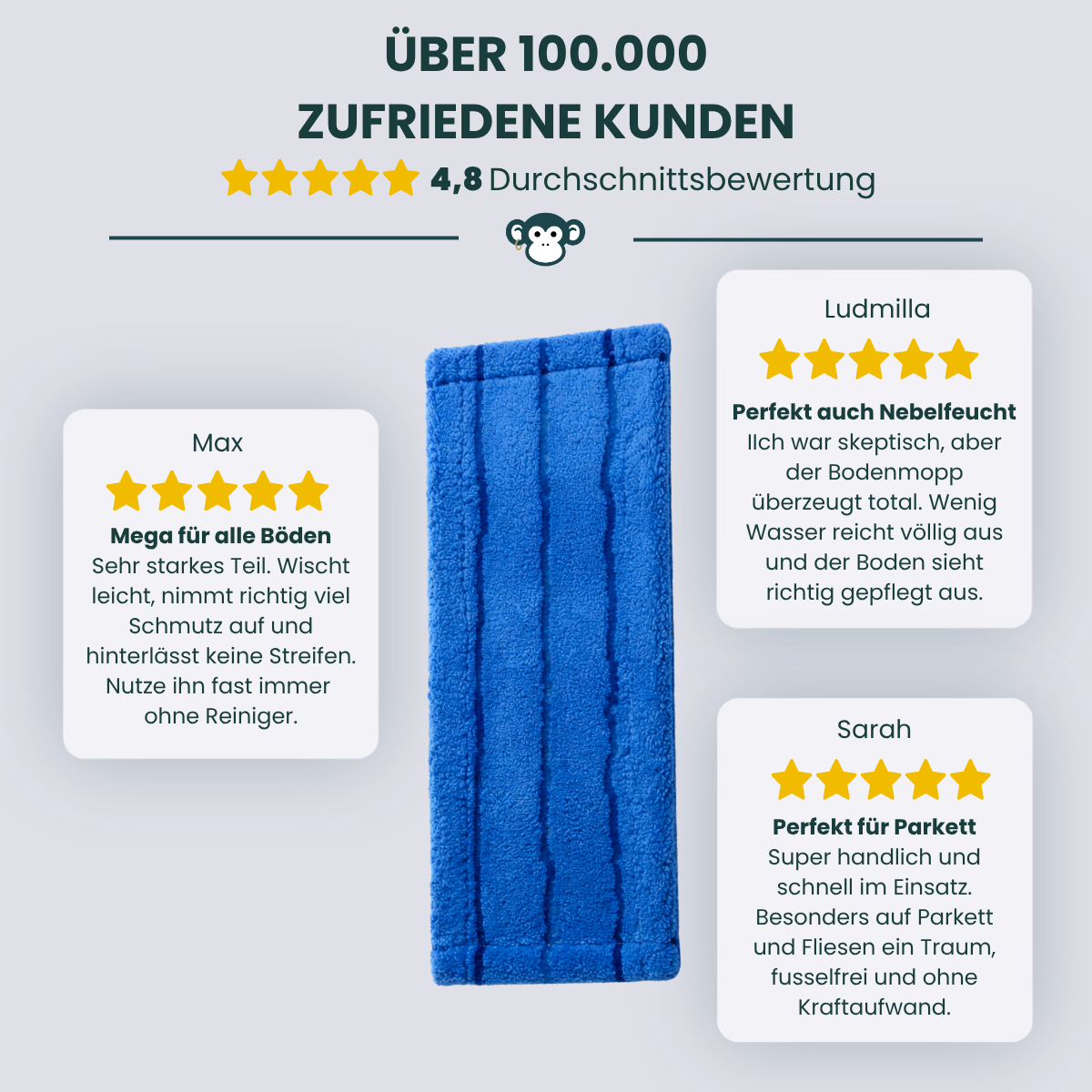 MonkeyClean® Bodenmopp – streifenfrei sauber