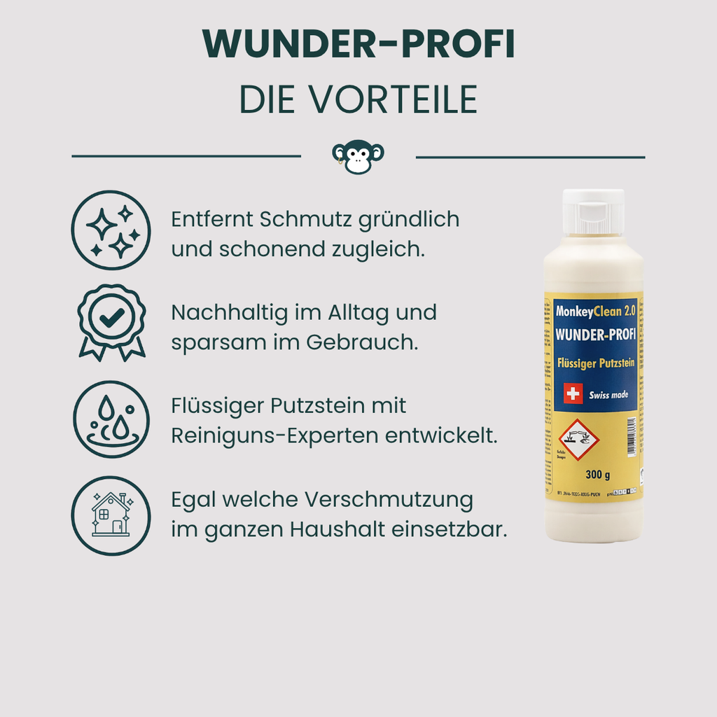 MonkeyClean® Wunder-Profi – Flüssiger Putzstein 300g