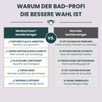 MonkeyClean® Badprofi – 5 L
