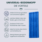 MonkeyClean® Bodenmopp – streifenfrei sauber