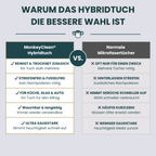 MonkeyClean® Hybridtuch – 2-in-1 Reinigung & Trocknung
