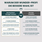 MonkeyClean® Wunder-Profi – Flüssiger Putzstein 300g