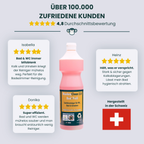 MonkeyClean® Premium-Haushalts-Box