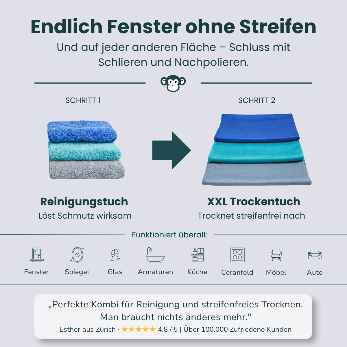 MonkeyClean® Einstiegs-Set Haushalt