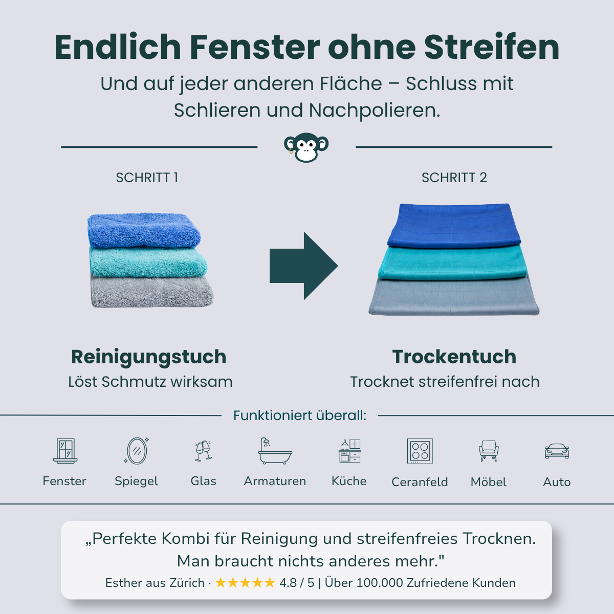 MonkeyClean® Einstiegs-Set Haushalt