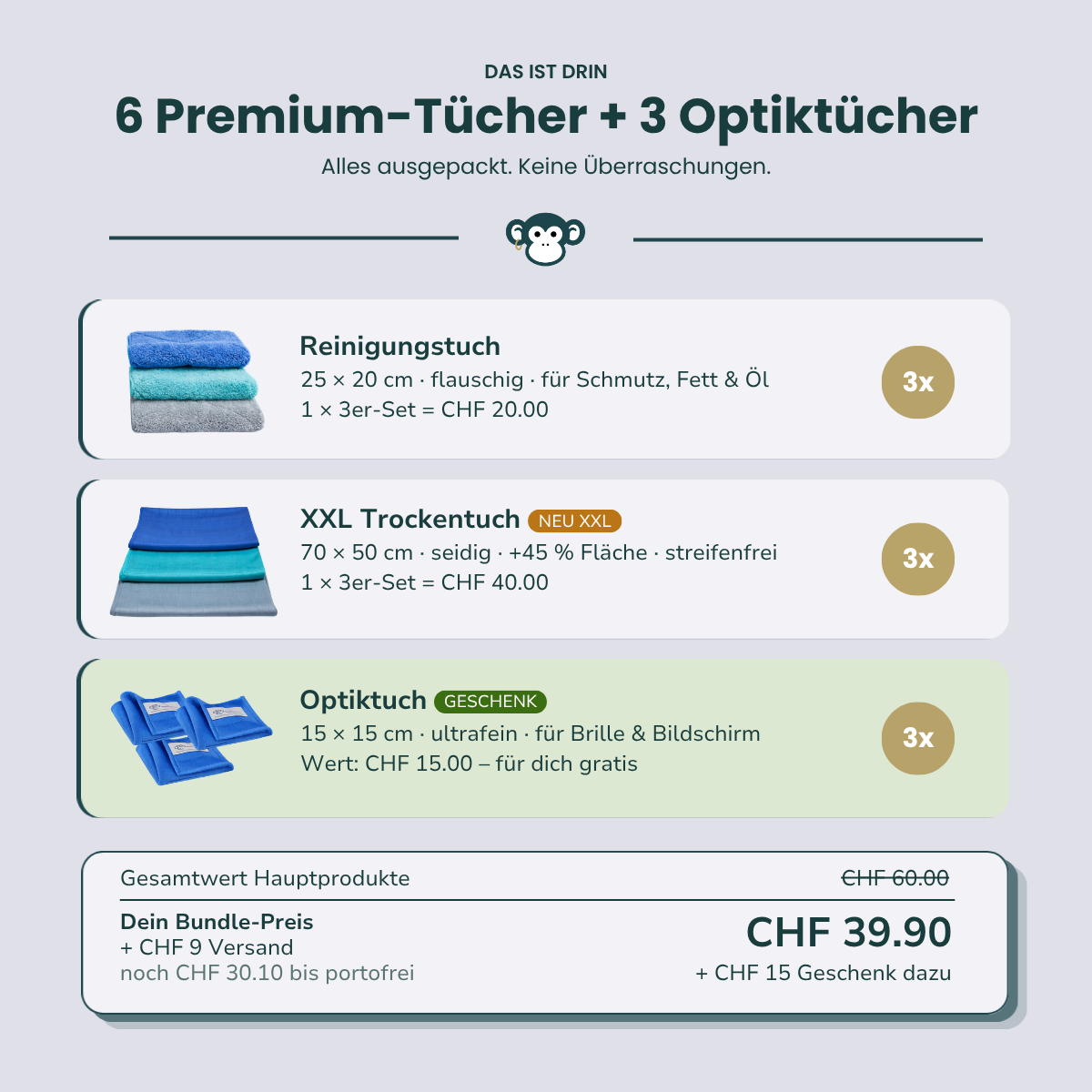 MonkeyClean® Einstiegs-Set Haushalt