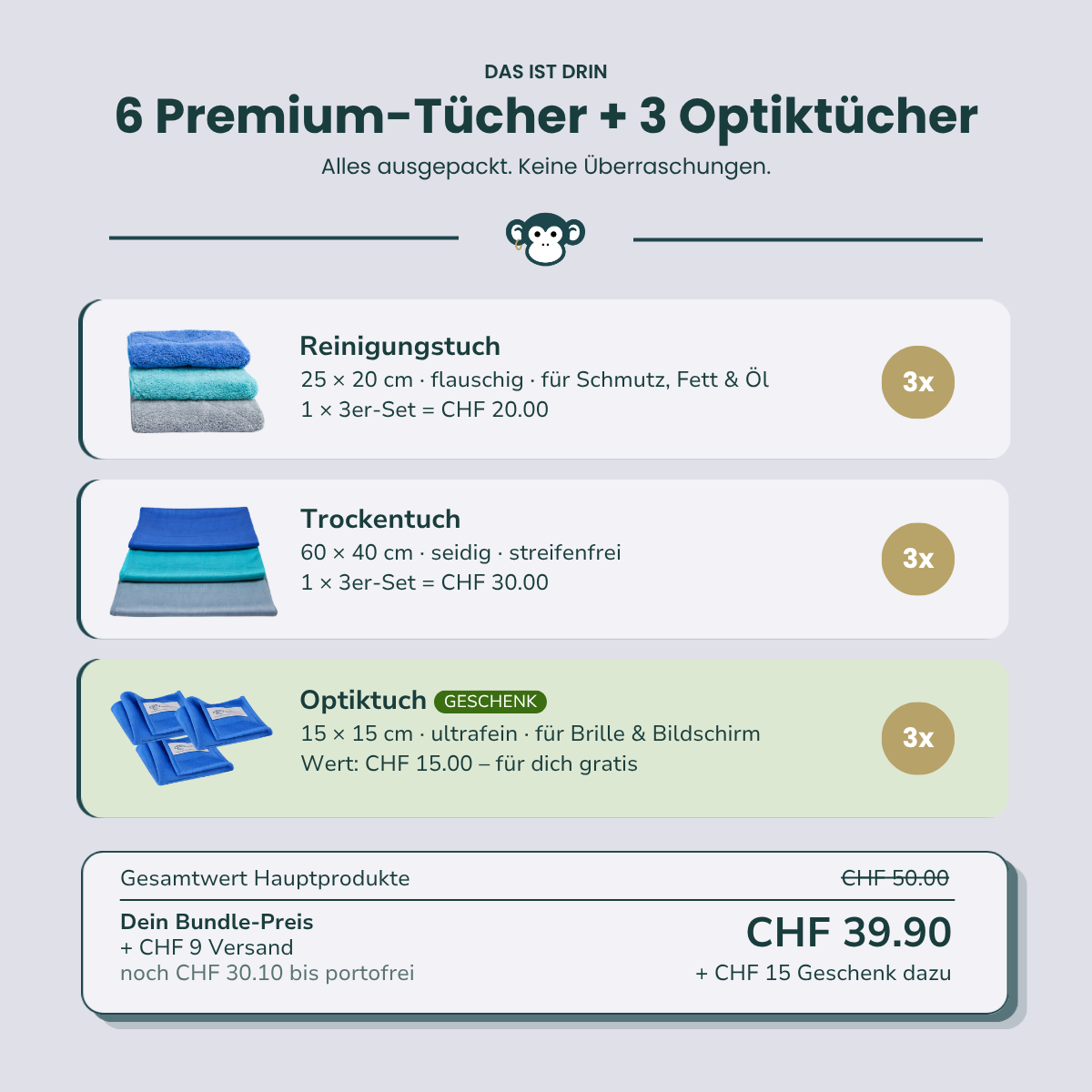 MonkeyClean® Einstiegs-Set Haushalt