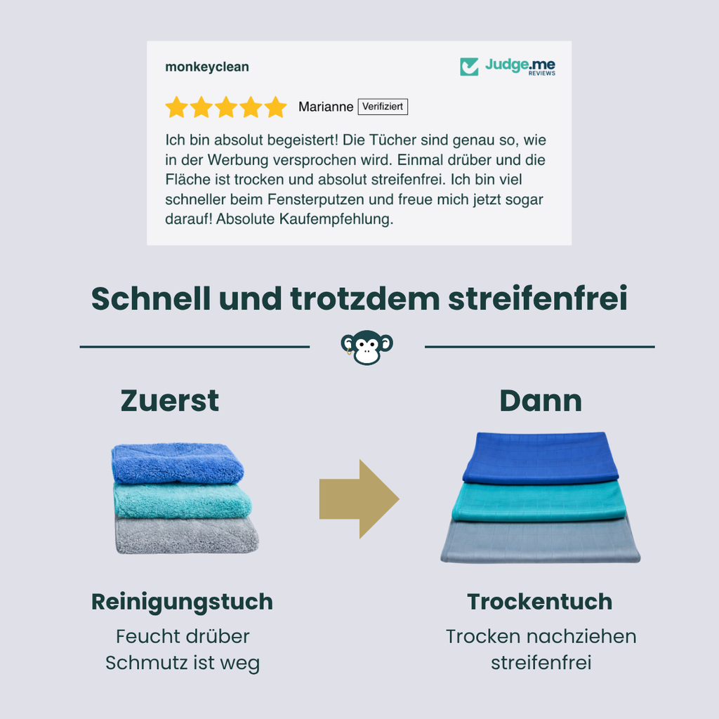 MonkeyClean® Einstiegsset