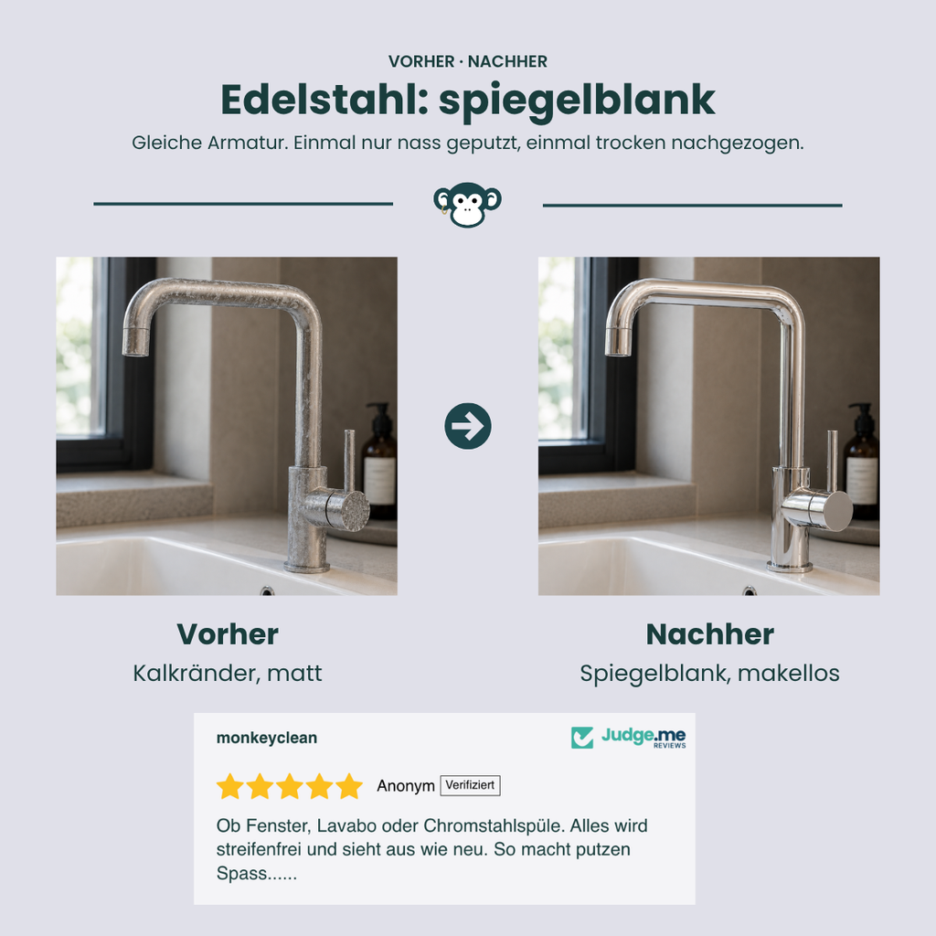 MonkeyClean® Einstiegsset
