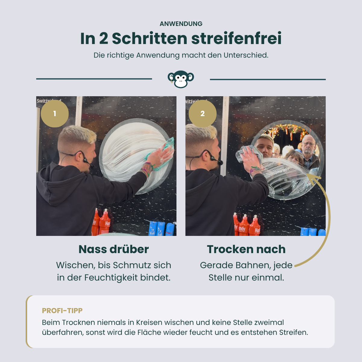 MonkeyClean® Einstiegsset