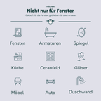 MonkeyClean® Einstiegsset