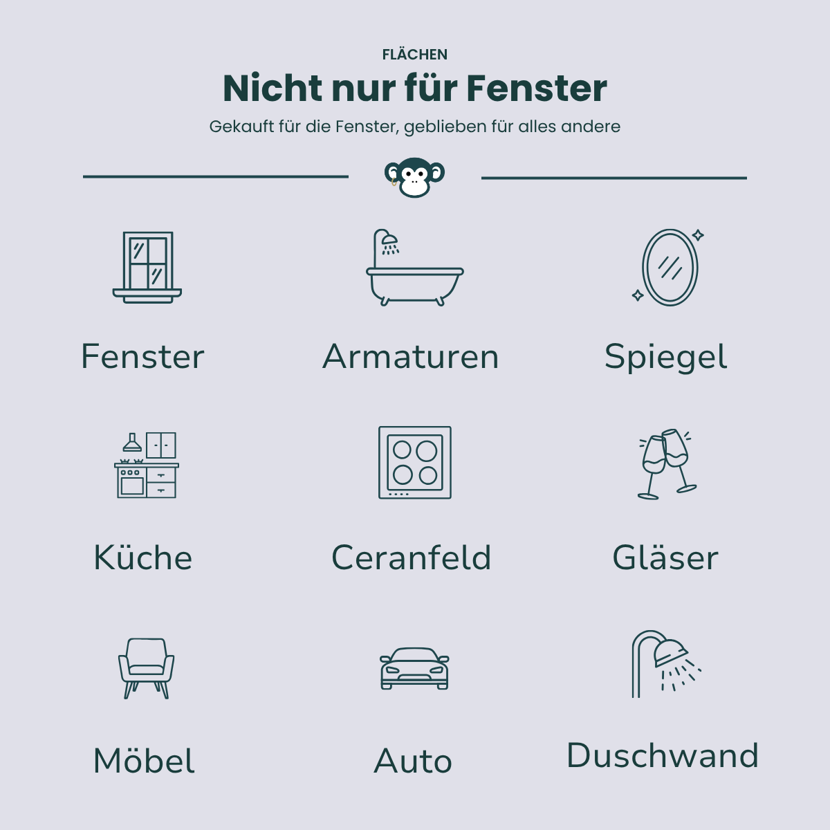 MonkeyClean® Einstiegsset