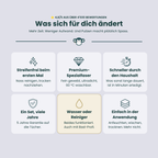MonkeyClean® Einstiegsset