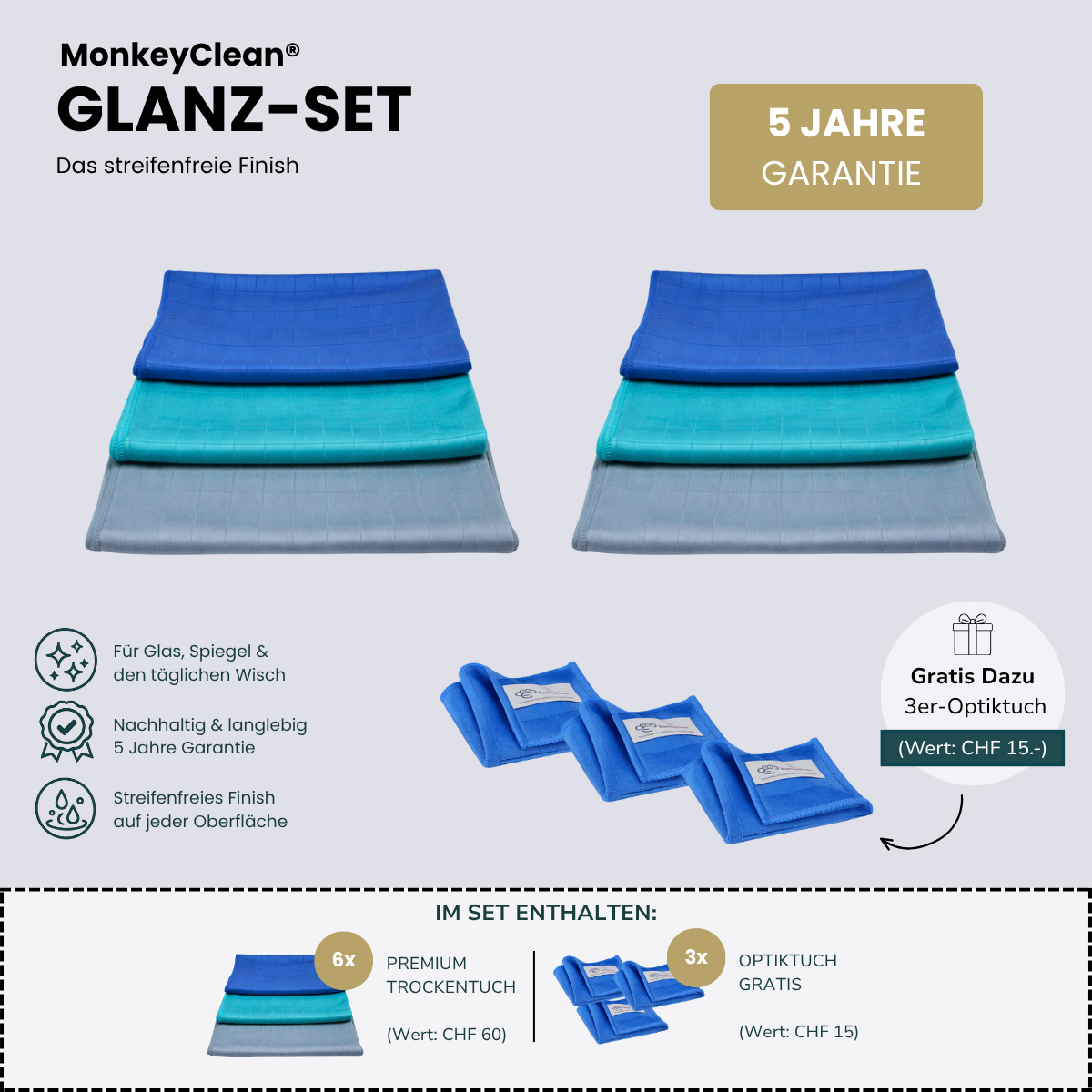 MonkeyClean® Glanz-Set