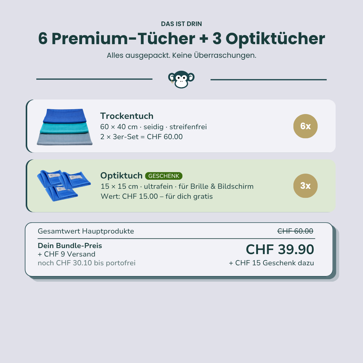 MonkeyClean® Glanz-Set