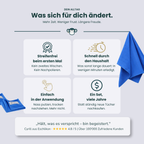 MonkeyClean® Glanz-Set