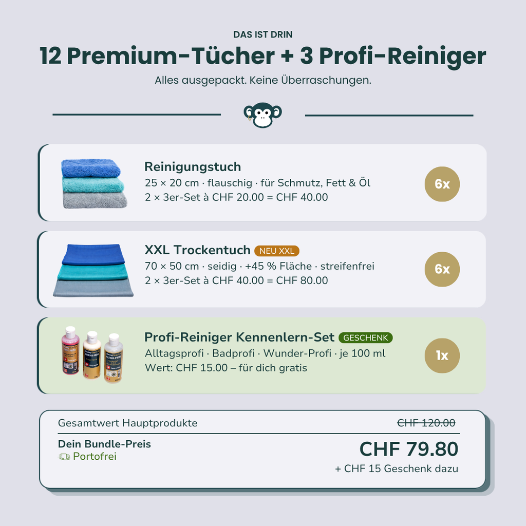 MonkeyClean® Haushalts-Set (Bestseller) Portofrei