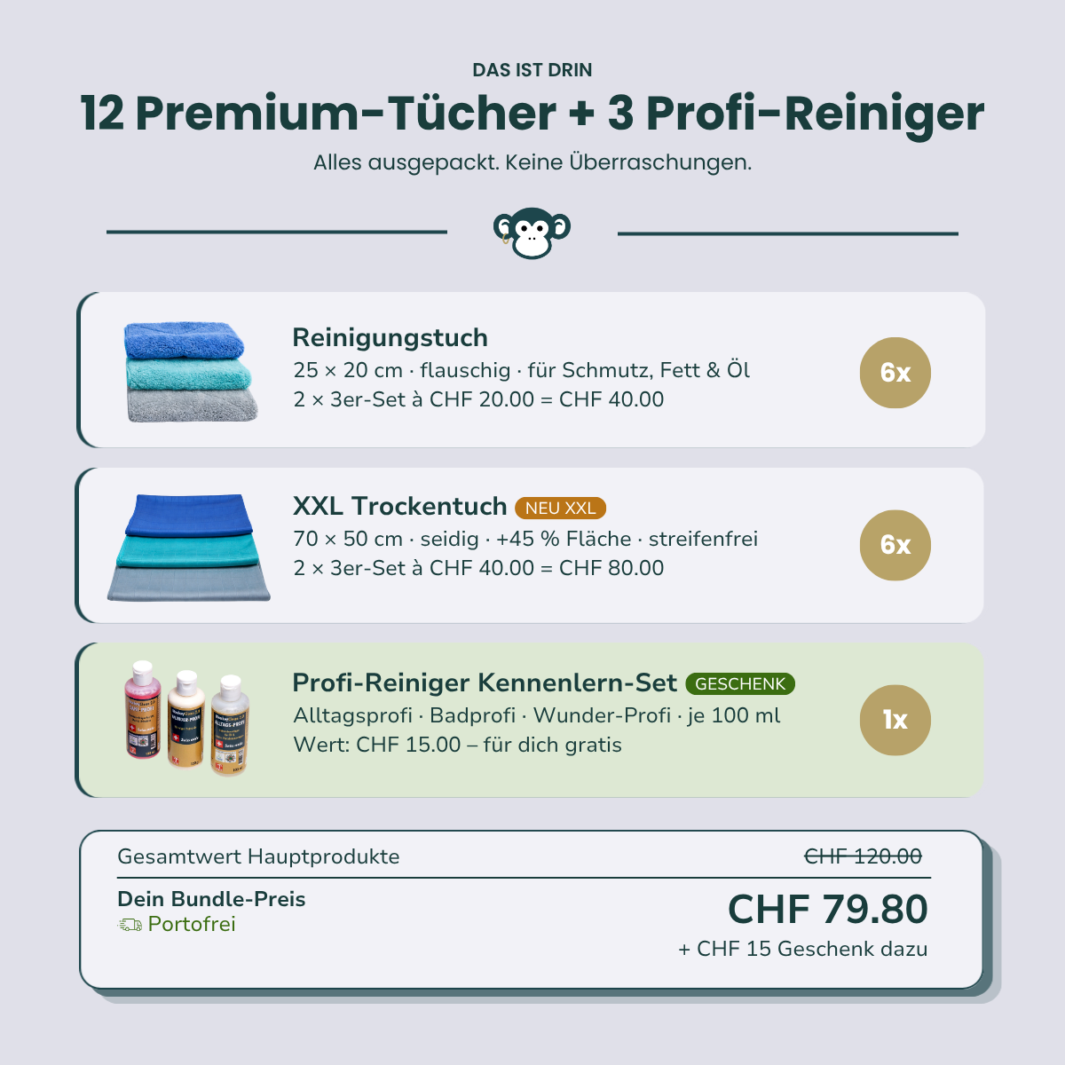 MonkeyClean® Haushalts-Set (Bestseller) Portofrei