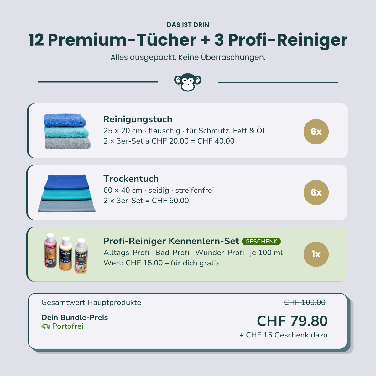 MonkeyClean® Haushalts-Set (Bestseller) Portofrei