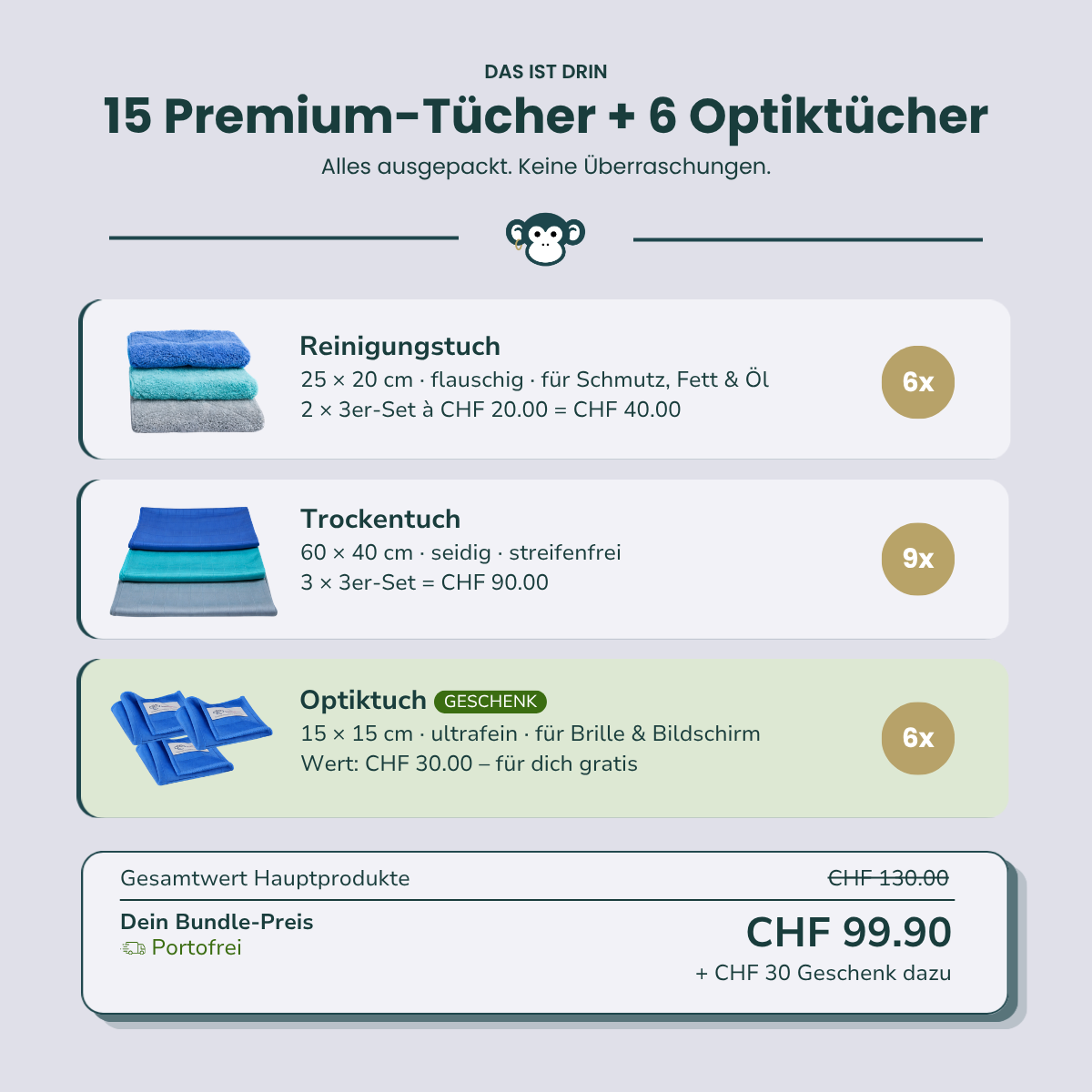 MonkeyClean® Komplettbox