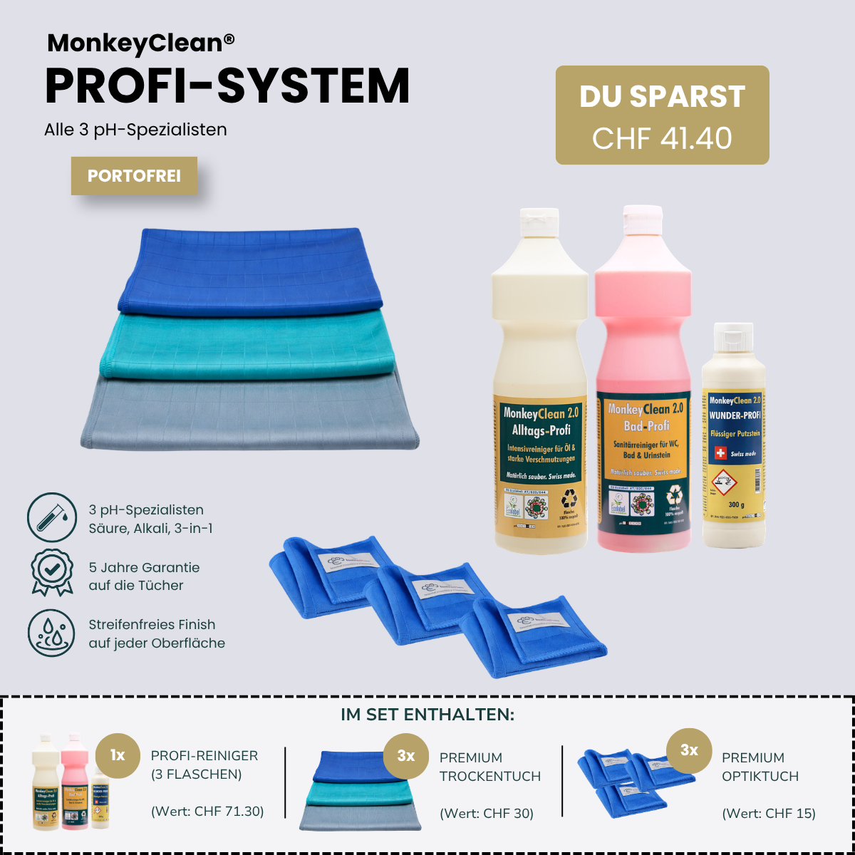 MonkeyClean® Profi-System
