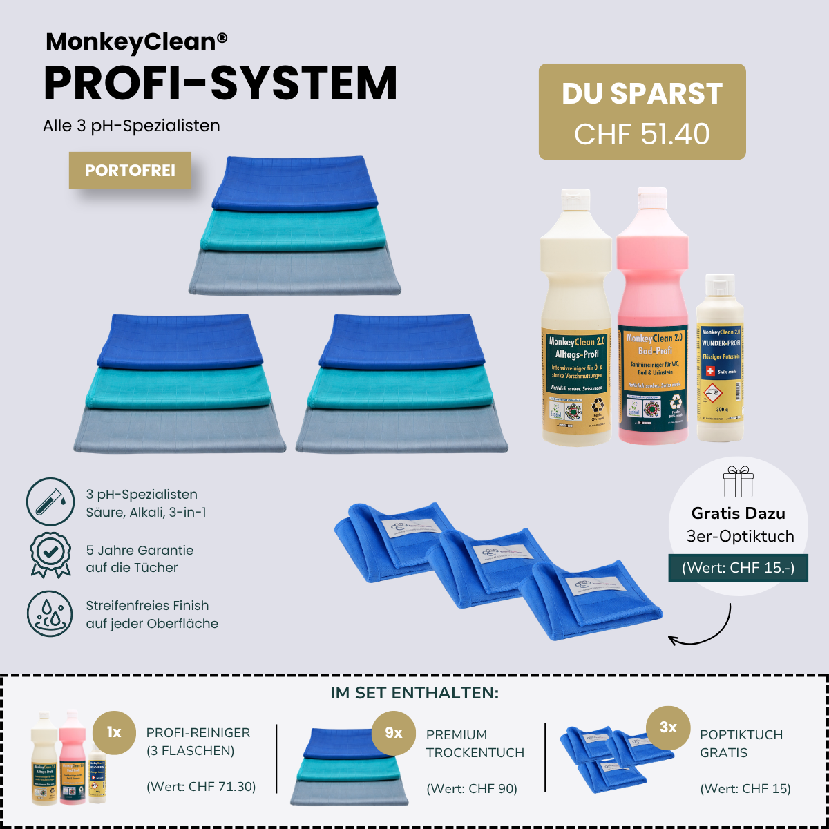 MonkeyClean® Profi-System - Sommer-Edition