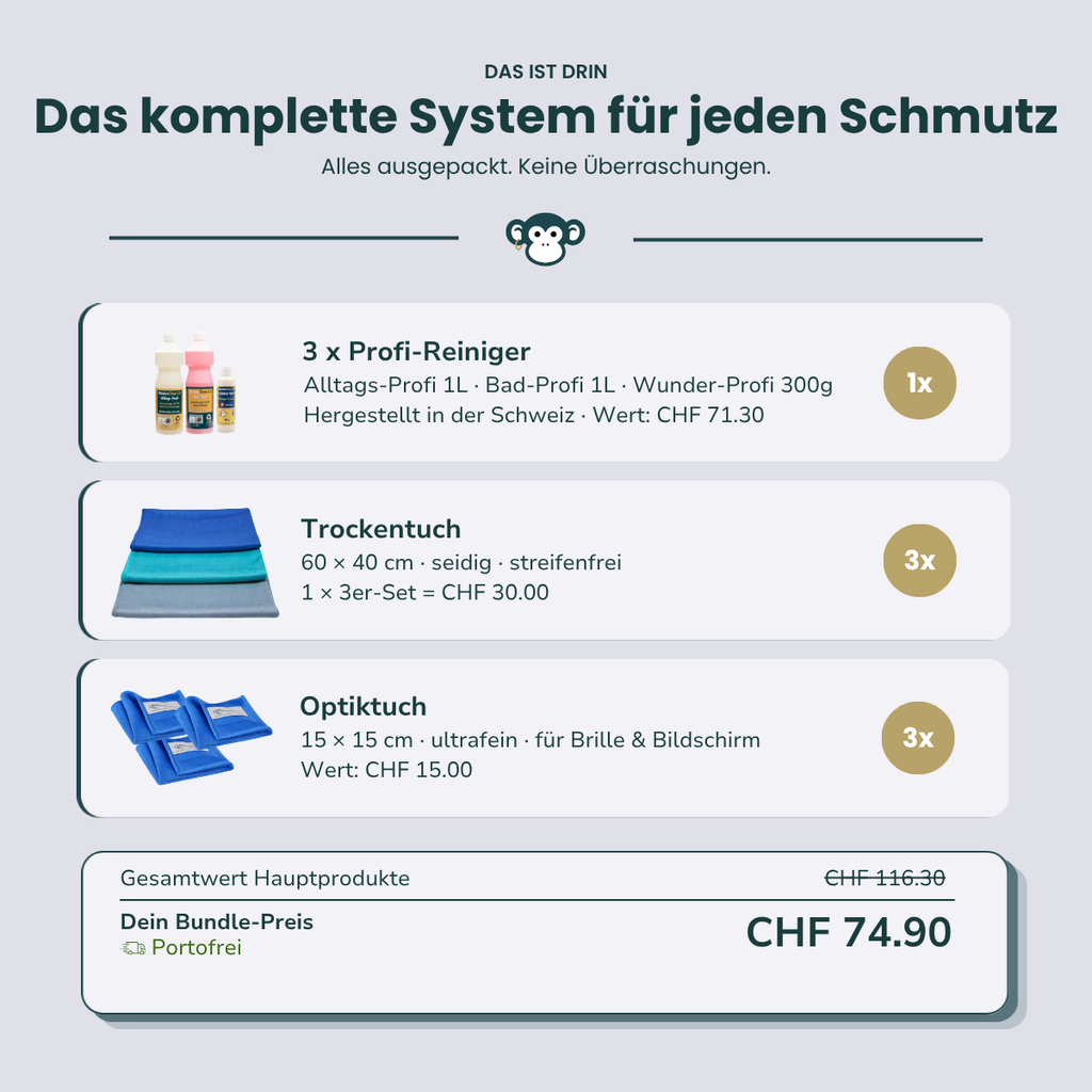 MonkeyClean® Profi-System