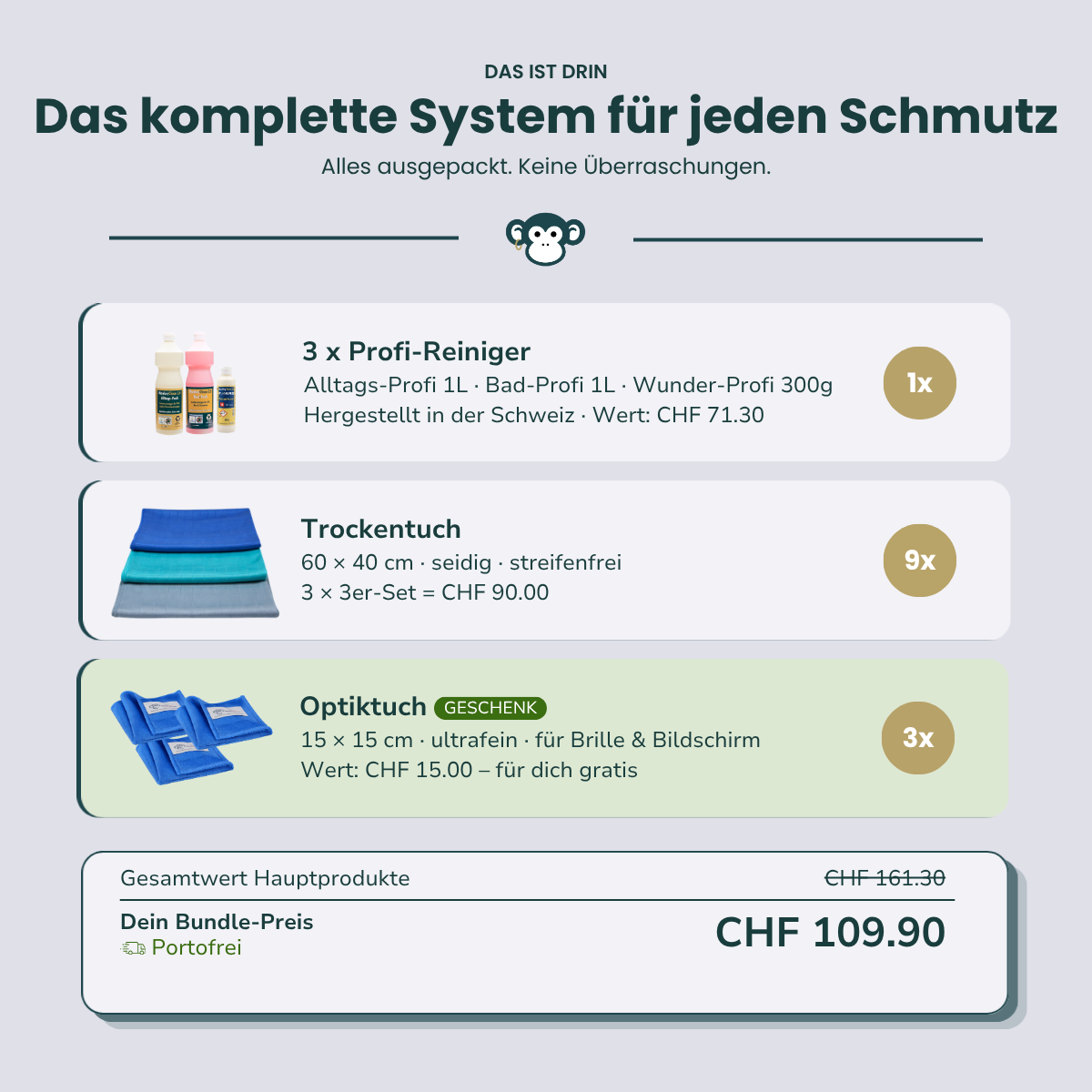 MonkeyClean® Profi-System - Sommer-Edition