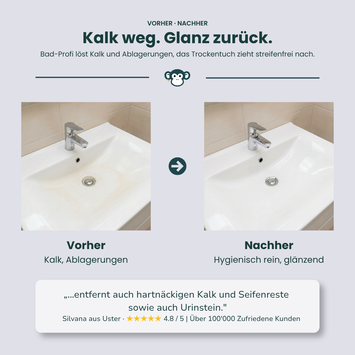 MonkeyClean® Profi-System