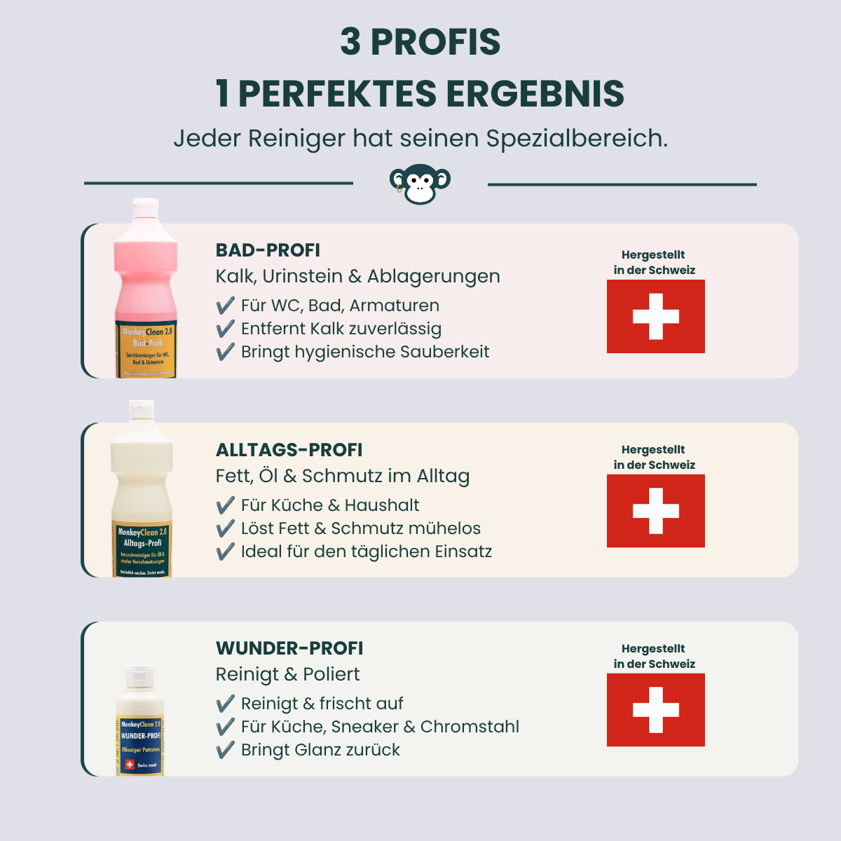 MonkeyClean® Profi-System