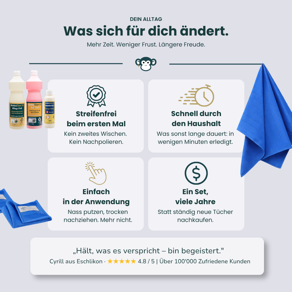 MonkeyClean® Profi-System